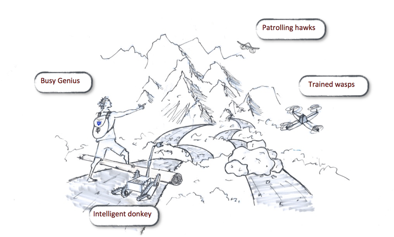Illustration for article titled These Robots Will Save Your Life When Disaster Strikes